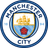 Manchester City Esports