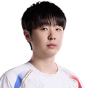 Guohao