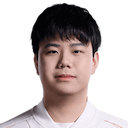 Zhiqiang