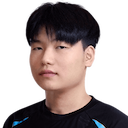 Zhimin