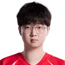 Kim