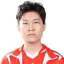 Hao-Yang