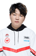 Zhang