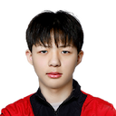 Jia-Hao