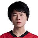Cai