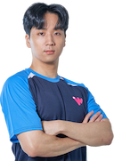 Dae-Won