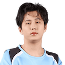 Jun-Hao