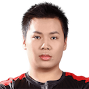 Xiao-Teng