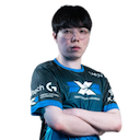 Hsiu-Yu