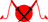 Marius